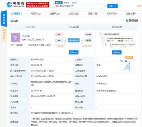 螞蟻金服成立信用評估公司，注冊資本5000萬布局數據處理與存儲服務