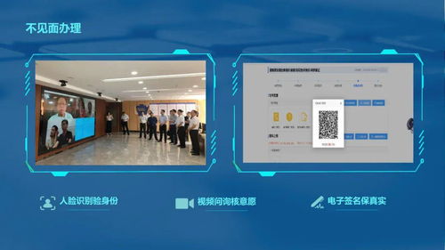 學術丨互聯(lián)網(wǎng)不動產(chǎn)登記關鍵技術及其應用場景的網(wǎng)絡技術咨詢服務