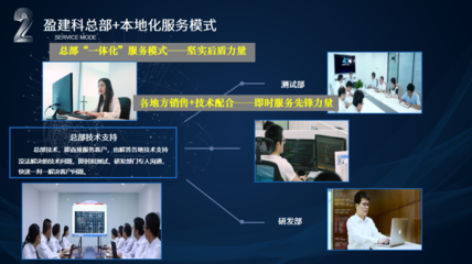 盈建科軟件 網(wǎng)絡技術咨詢服務的專業(yè)之選